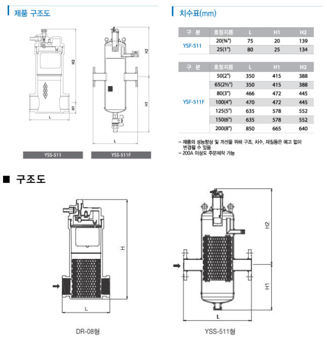 YSS551F 2.png