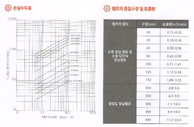 체크밸브3.png