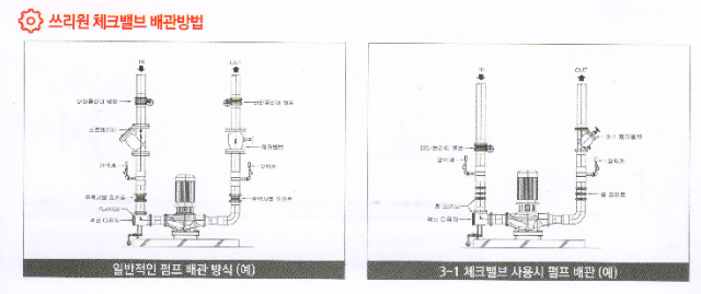 체크밸브4.png