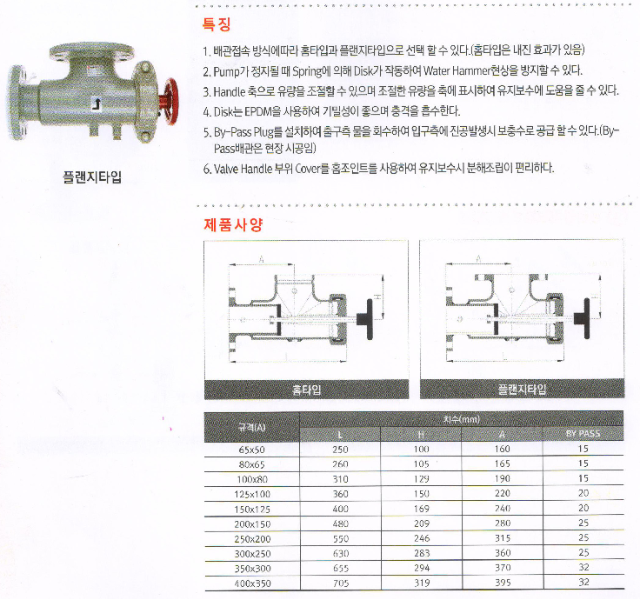 앵글체크2.png