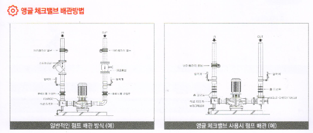 앵글체크4.png