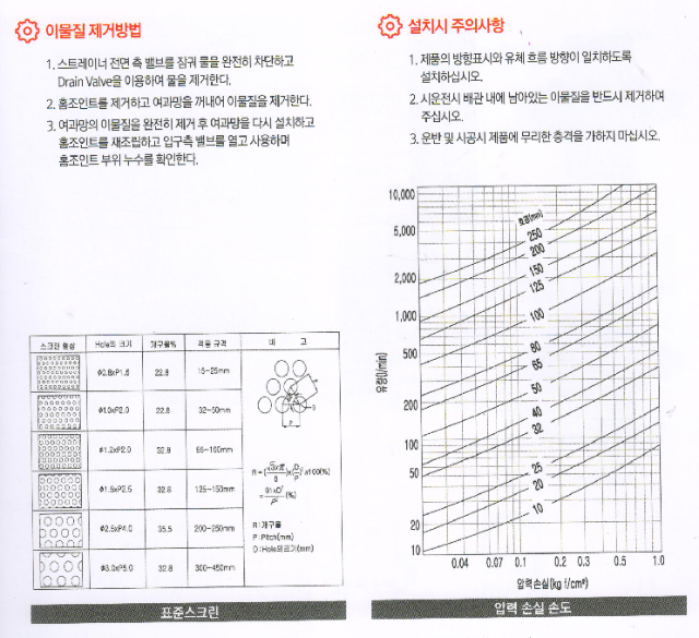 스트레이너3.png