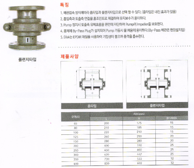 해머리스2.png