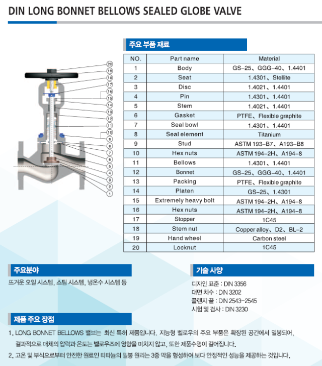 DIN롱봇넷1.png