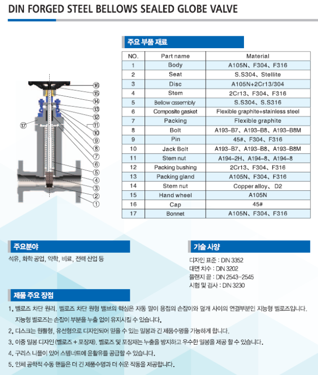 DIN단조1.png