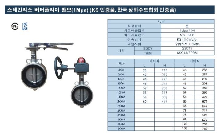 스텐.JPG