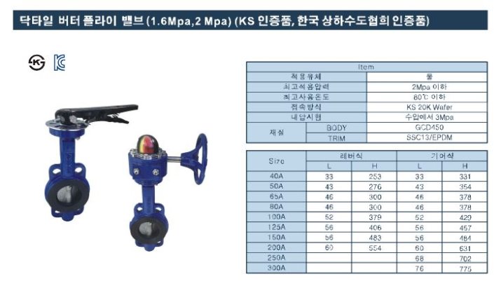 닥타일버터.JPG