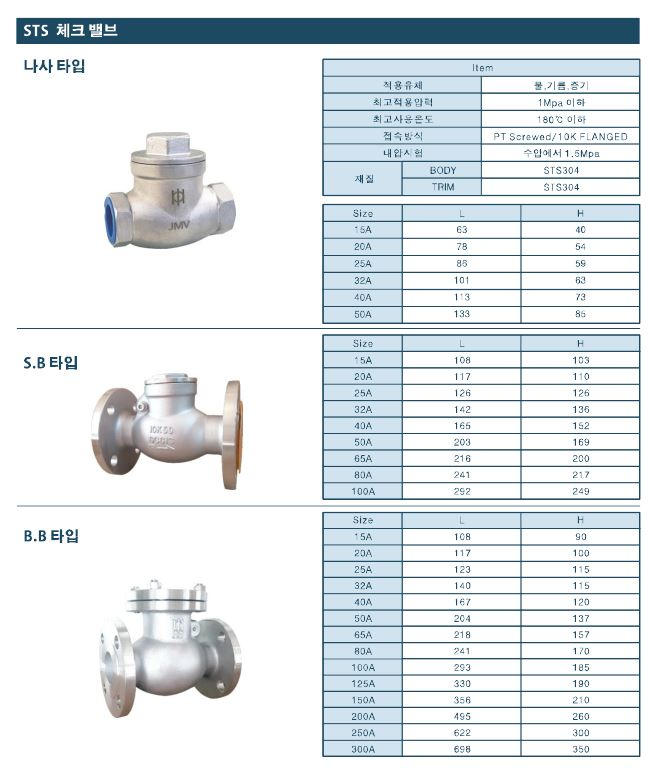 [포맷변환]체크.png