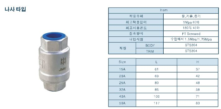 [포맷변환]나사판체크.png